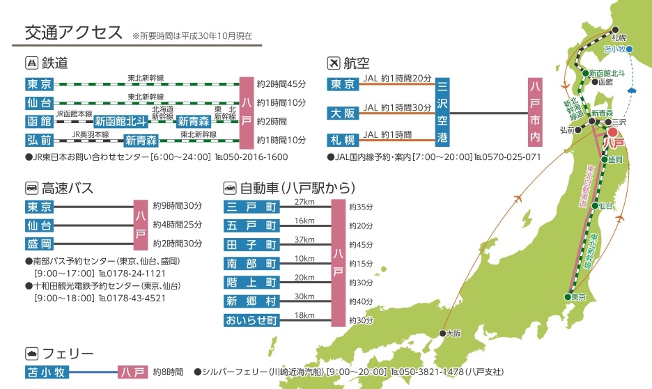 東北 新幹線 運行 状況 時刻 表